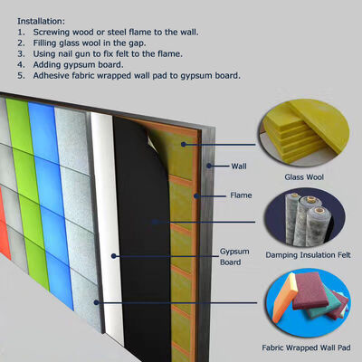 Flame Retardant MLV Sound Barrier Sound Insulation Felt For Wall Decor