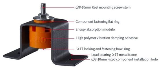 Sound Insulation Wall Vibration Absorber Rubber Anti Vibration Rubber Isolator Mounts