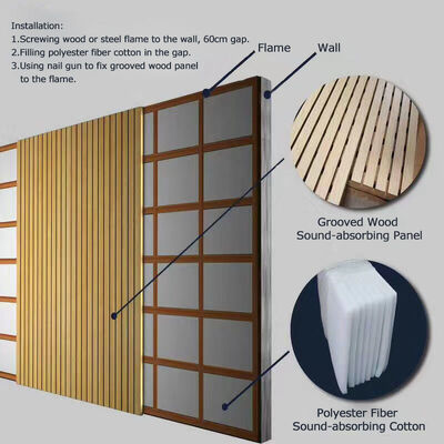 Eco Friendly Soundproof Polyester Wool Insulation Board For Room Decor
